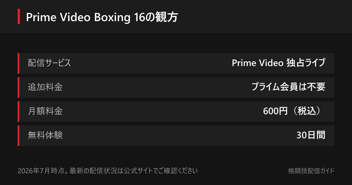 Prime Video Boxing 16はPrime Videoの独占ライブ配信。プライム会員は追加料金なしで視聴でき、月額600円・30日間の無料体験がある