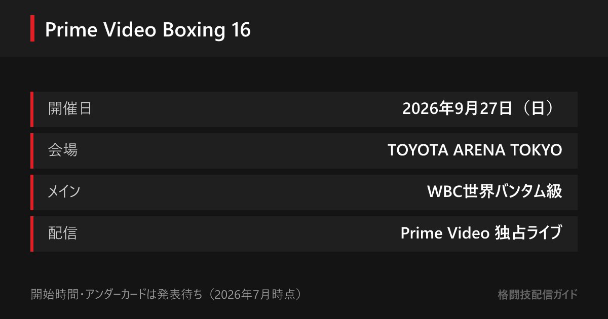 Prime Video Boxing 16は2026年9月27日にTOYOTA ARENA TOKYOで開催。メインはWBC世界バンタム級タイトルマッチで、Prime Videoが独占ライブ配信する