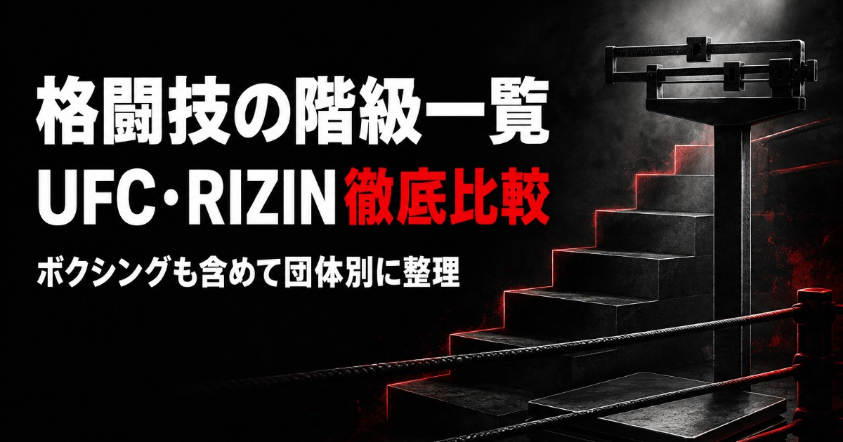 格闘技の階級・体重一覧|UFC・RIZIN比較【2026】